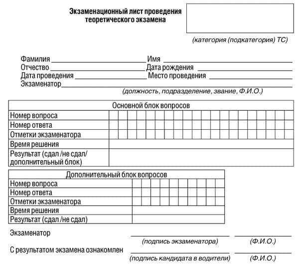 купить лист сдачи теоретического экзамена ПДД в Набережных Челнах